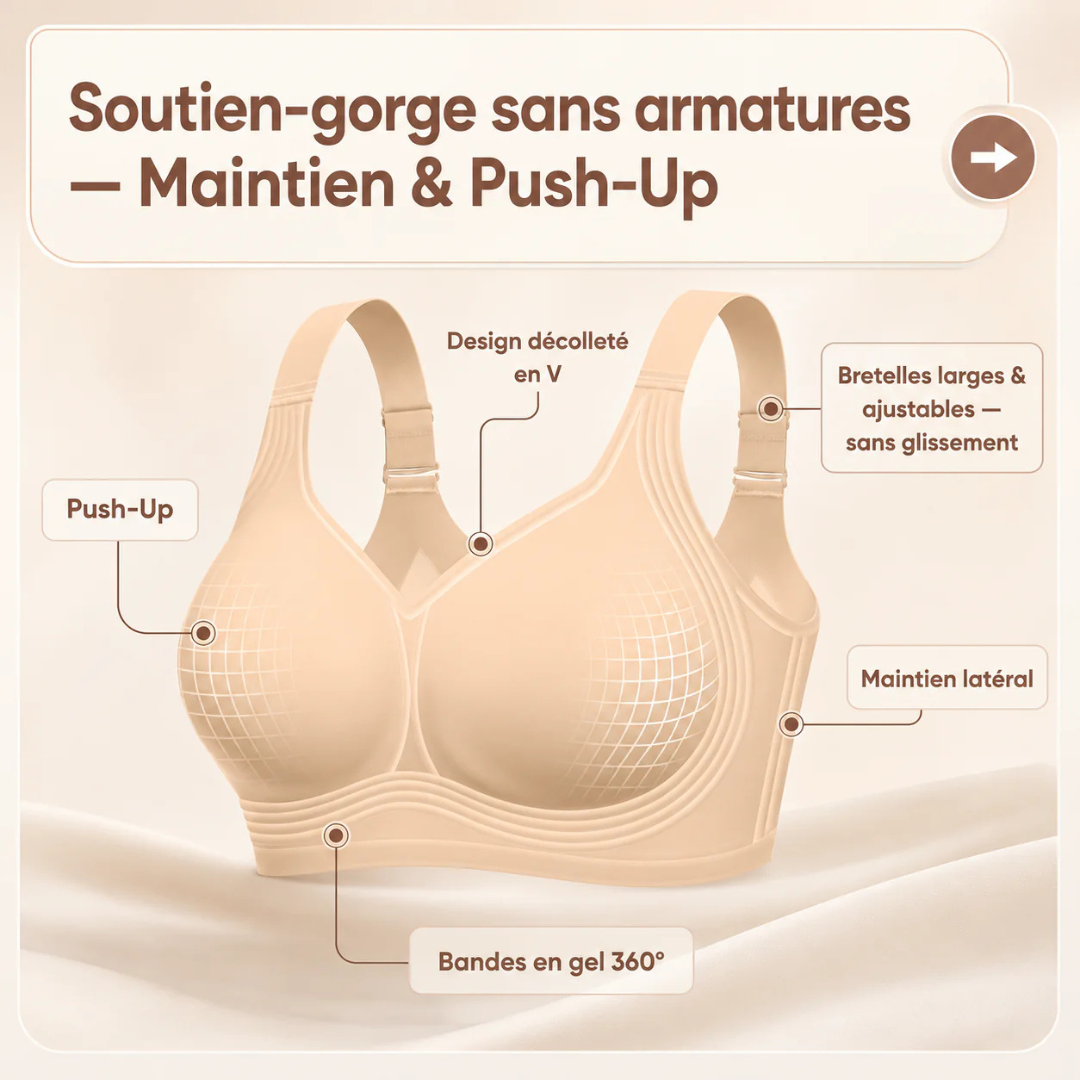 Bügelloser Damen BH Komfort Fit Unsichtbar Zweite Haut