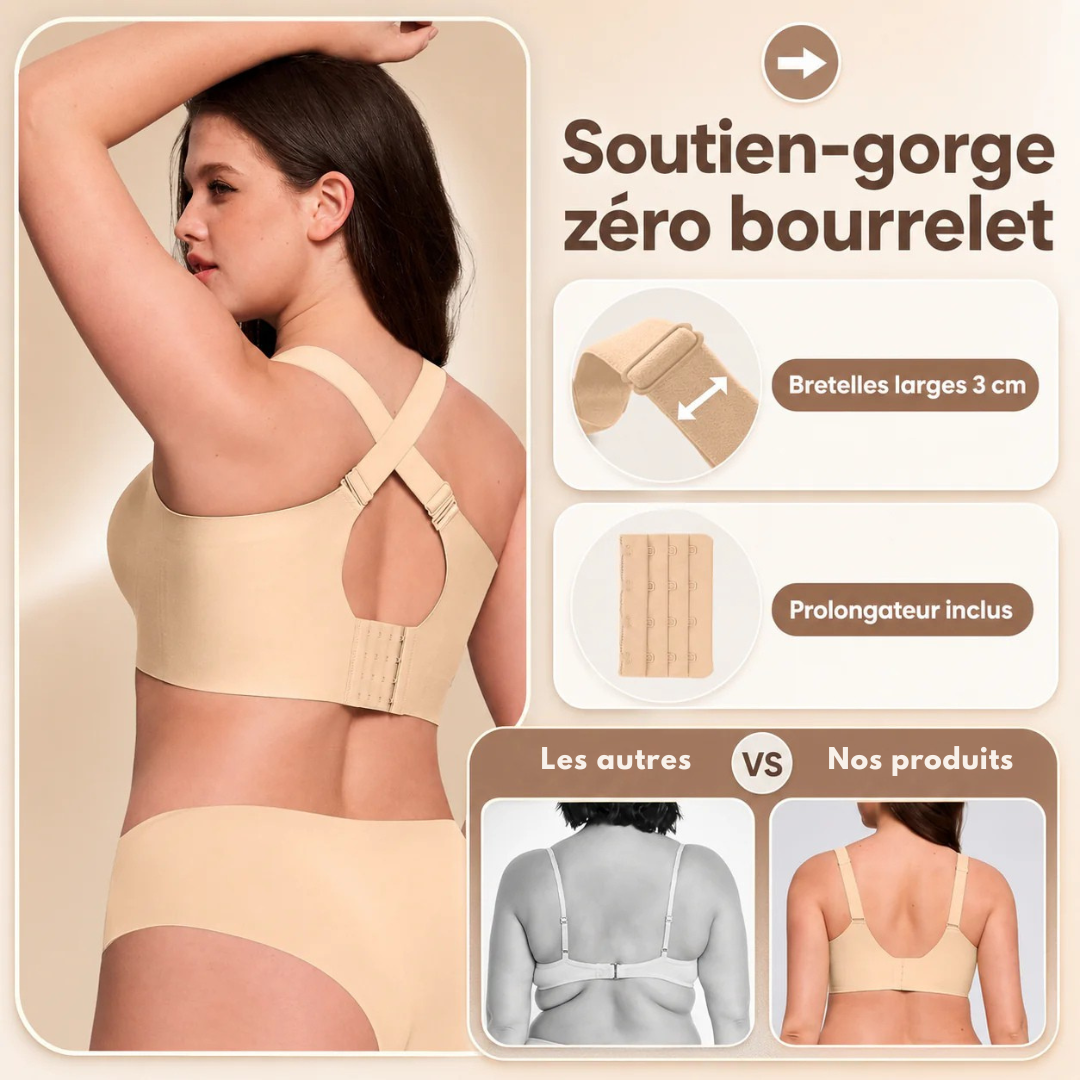 Bügelloser Damen BH Komfort Fit Unsichtbar Zweite Haut
