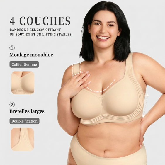 Damen Komfort-BH Regular Fit Alltag Bequem