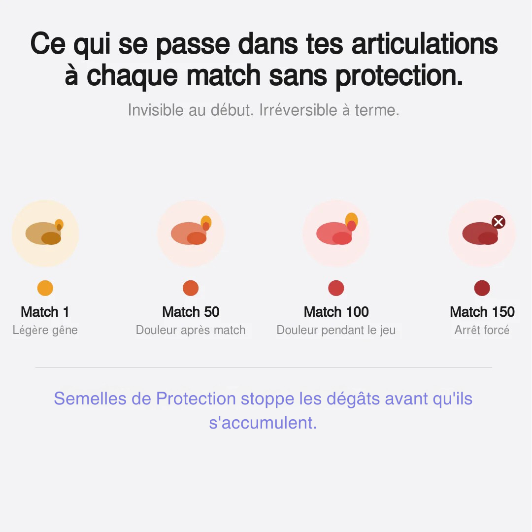 Semelles intérieures sport femme confort loisirs