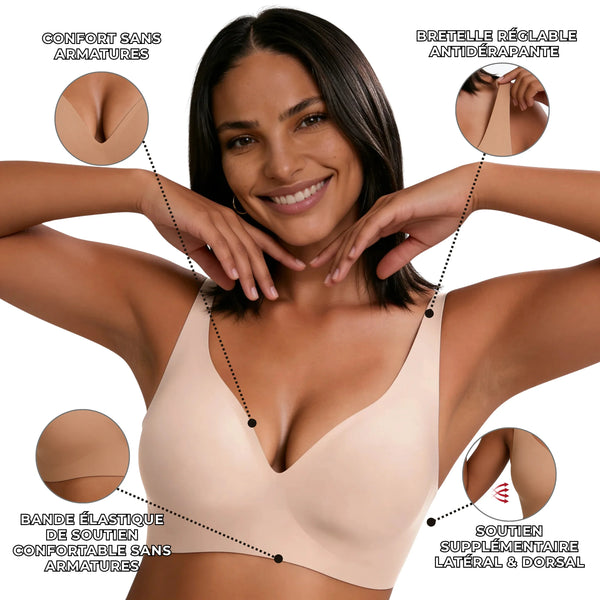 Damen BH Komfort Fit Alltag Ultra-bequem wie zweite Haut